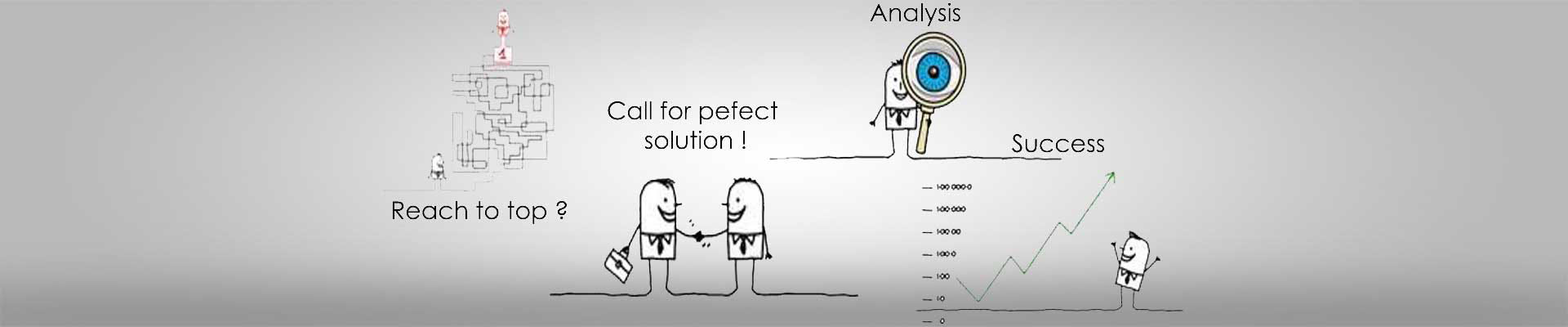 analysis